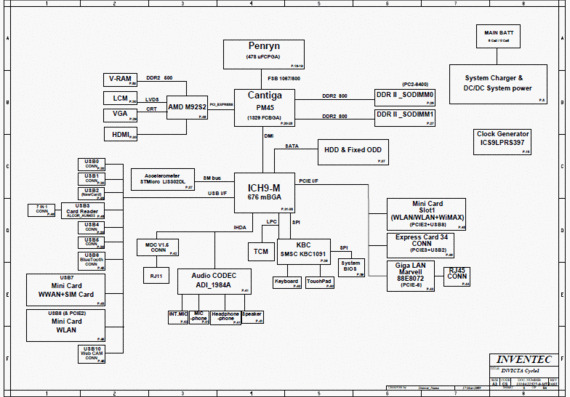 HP Probe 4411S - Inventec INVICTA Cycle1 - rev A03 - Laptop Motherboard Diagram